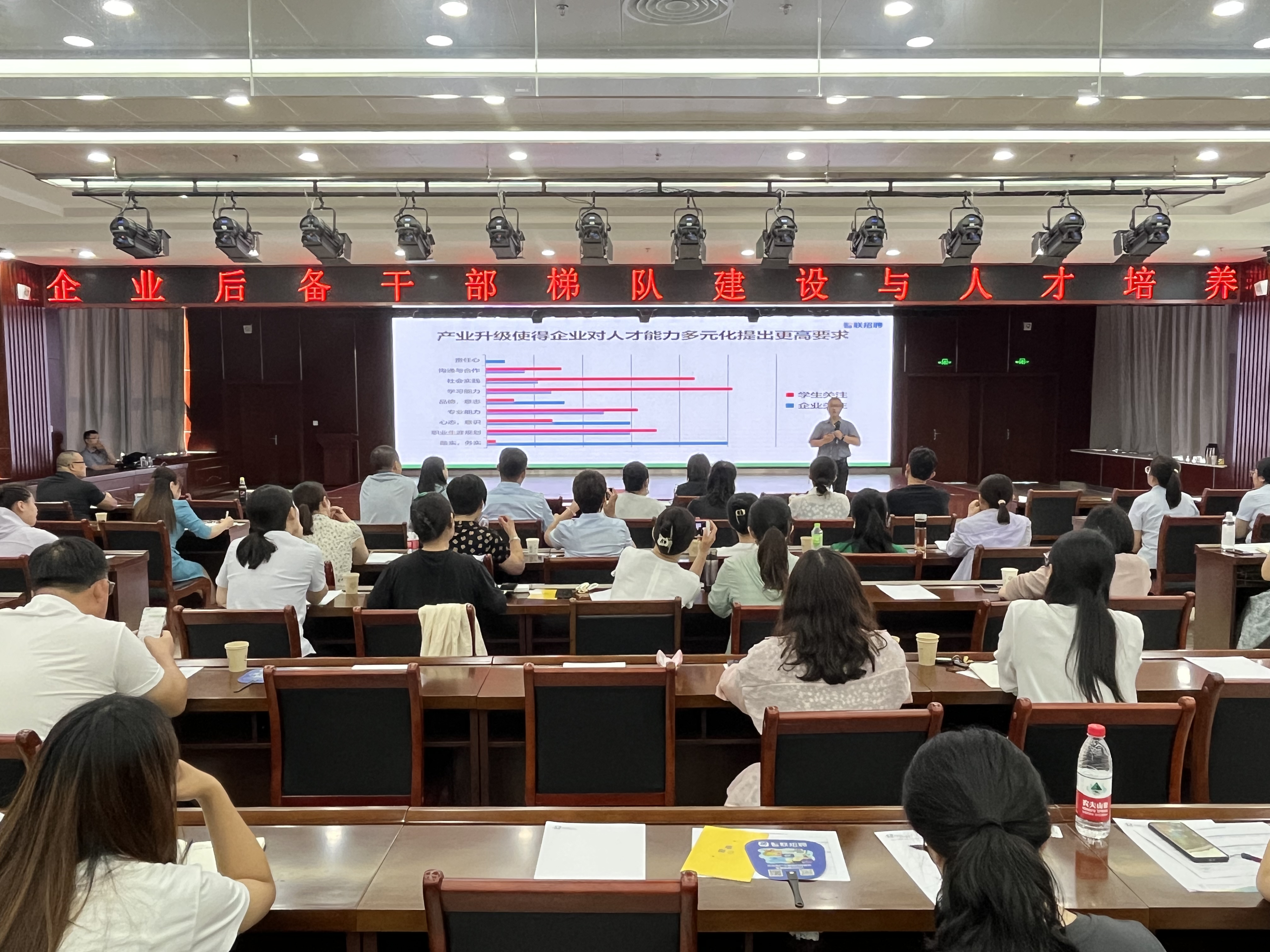 企業(yè)后備干部梯隊建設與人才培養(yǎng)培訓活動成功舉行